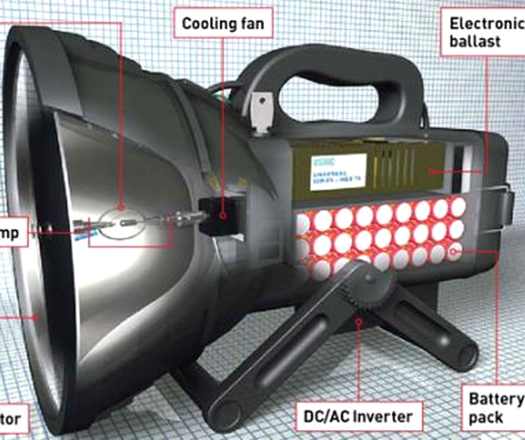 Maxblaster, cea mai luminoasă lanternă din lume