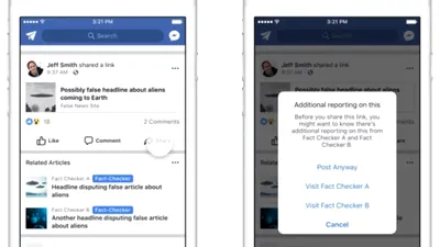 Facebook va combate postările Fake News cu link-uri către ştiri verificate din surse multiple
