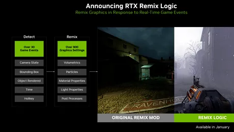 RTX Remix Logic, o platformă de modding pentru efecte dinamice, a fost lansată de NVIDIA