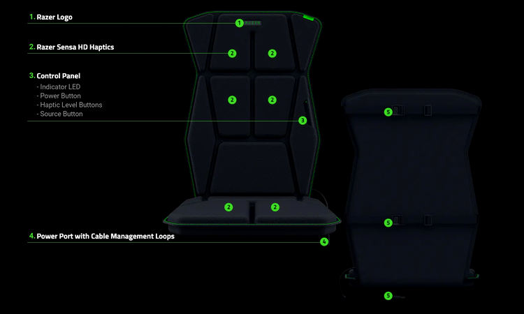 Razer Freyja