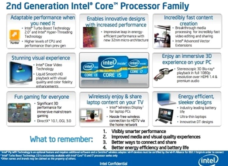 Facilităţile oferite de noile procesoare Intel Core