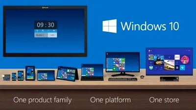 Windows 10, prezent pe 1 miliard de dispozitive în 2-3 ani de la lansare