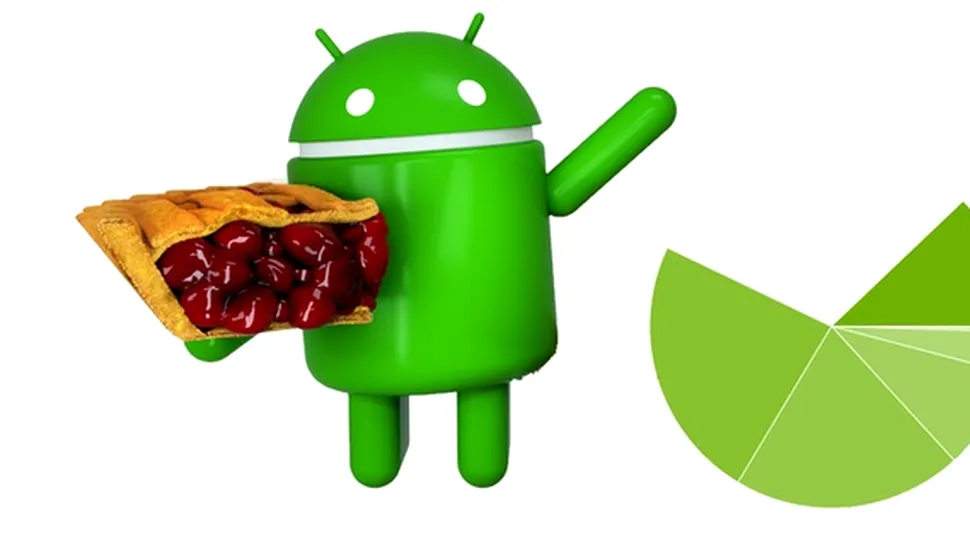 Platforma Android în mai 2019: Android Pie debutează în clasamentul oficial Google