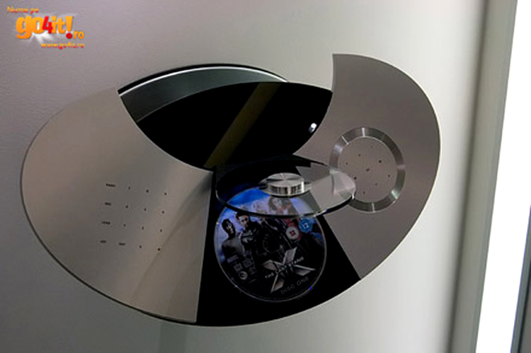 BeoCenter 2