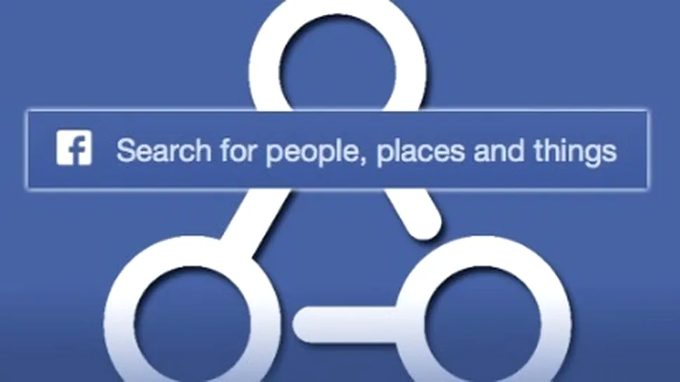 Facebook extinde funcţia Graph Search cu optiuni pentru căutarea în comentarii şi mesaje de status