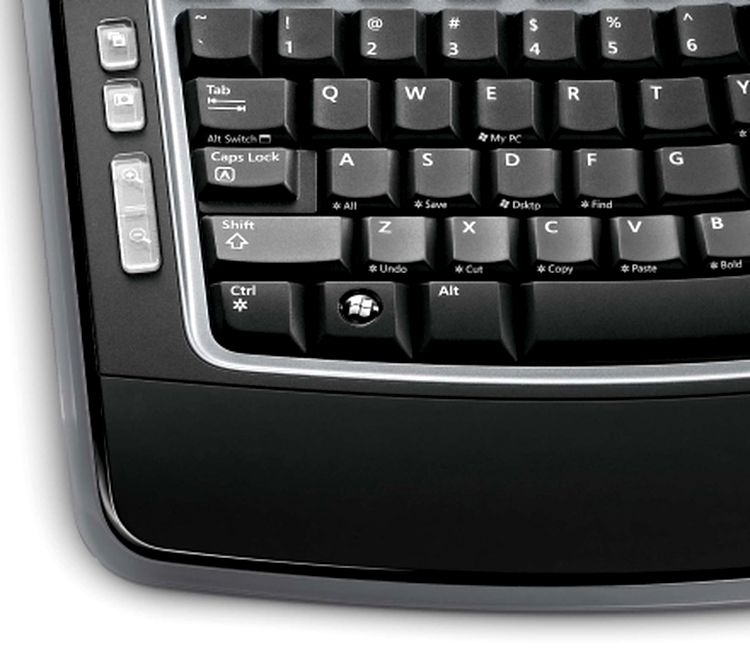 Funcţiile office şi butoanele pentru zoom