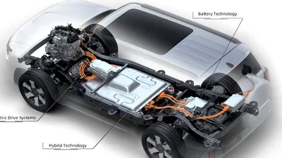 Chinezii anunță o baterie sodiu-ion pentru mașini electrice care s-ar putea încărca complet în 11 minute. Noua alternativă la litiu