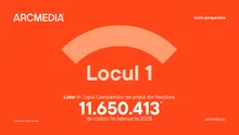 Locul 1.  ARCMEDIA, liderul în presa online din România cu peste 11 milioane de cititori în luna februarie