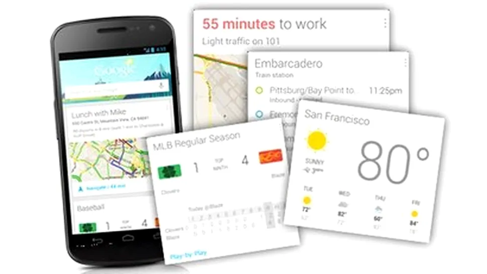 Google Now primeşte două actualizări: alerte pentru transportul în comun şi notiţe cu apelare directă