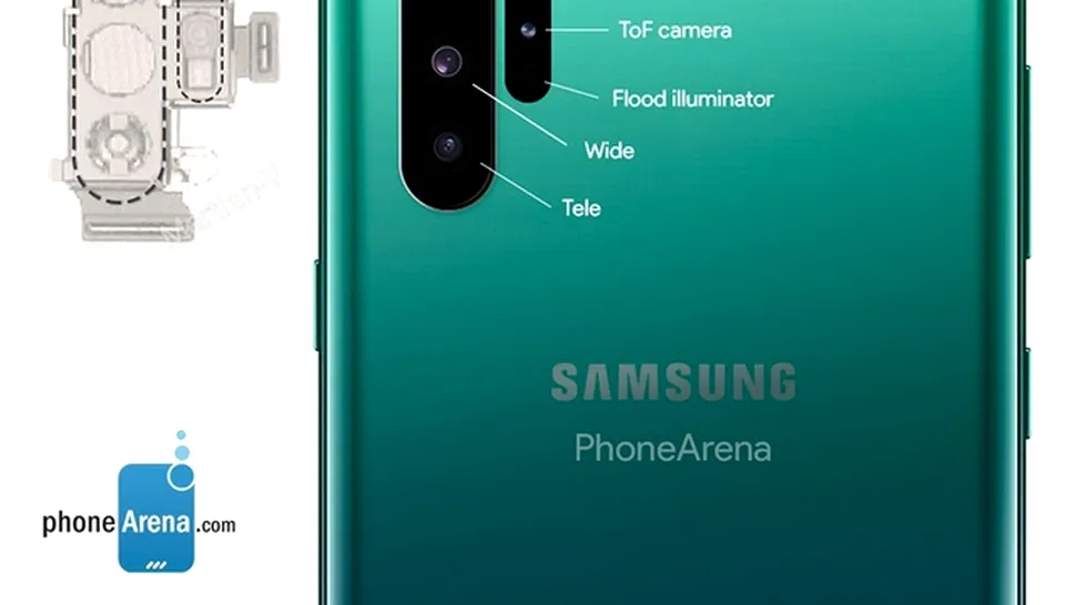 Camera de pe Galaxy Note10 sugerează o schimbare de design pentru phablet-ul Samsung