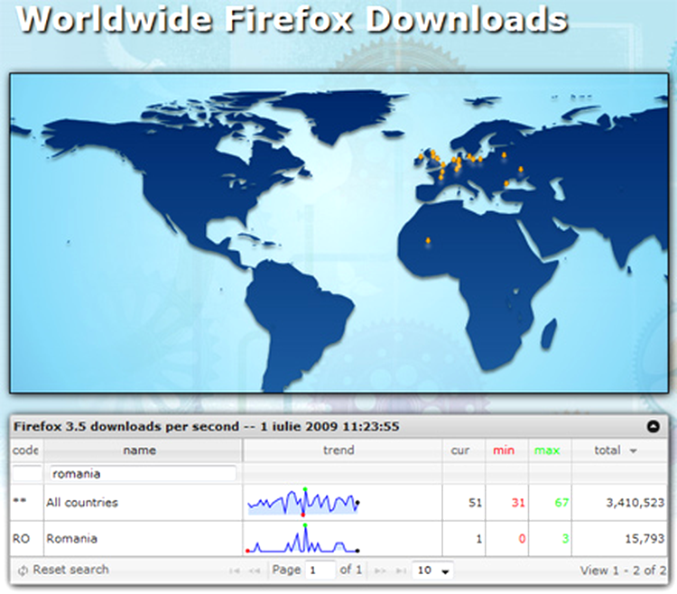 Firefox 3.5