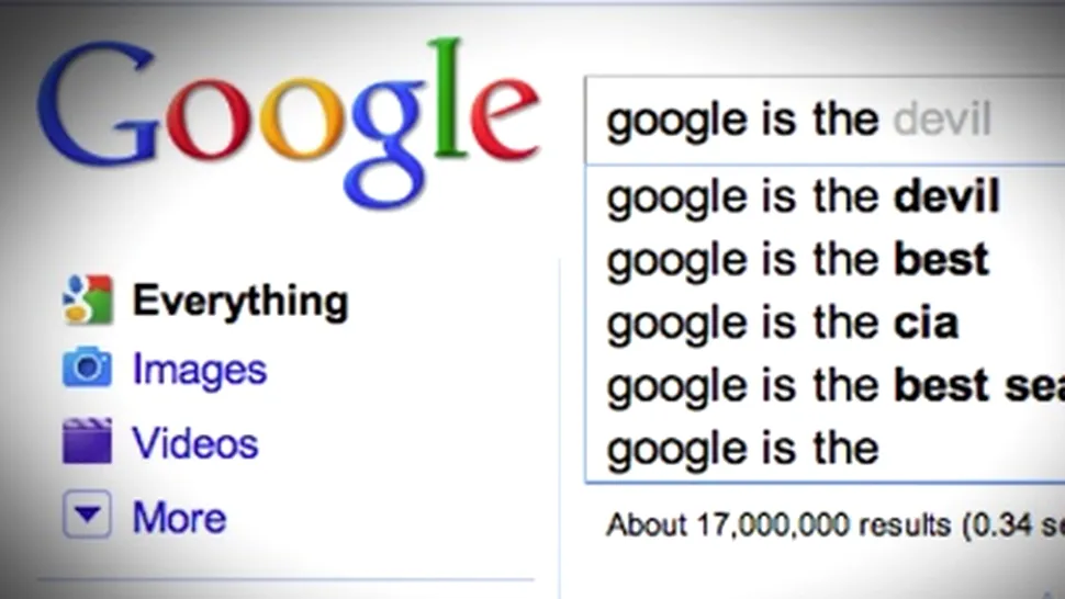 Google ştie tot şi poate da răspunsuri înainte să termini de pus întrebarea