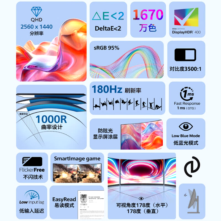 Philips 32M3C3540