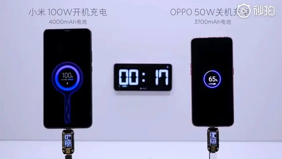Xiaomi prezintă Super Turbo Charge, tehnologia care poate încarca un telefon în doar 15 minute