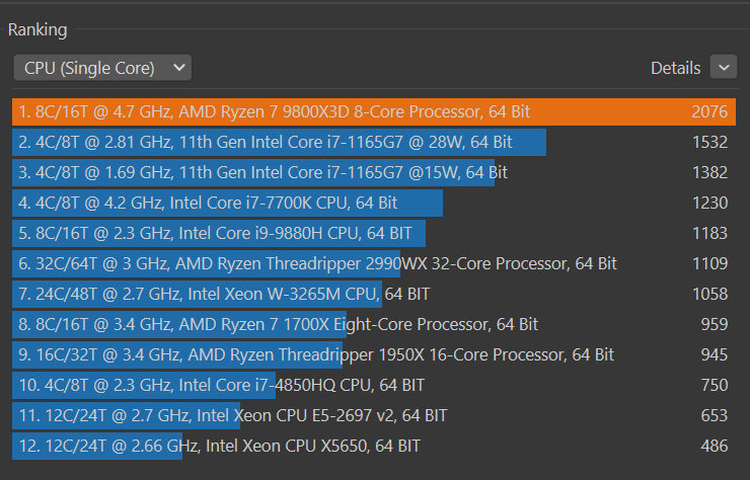 AMD Ryzen 7 9800X3D
