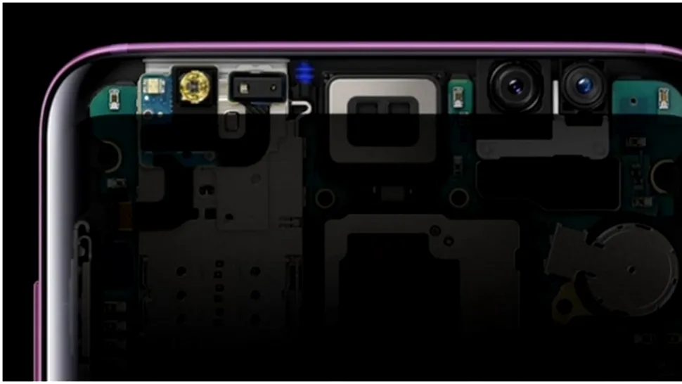 Cameră foto, sunet, vibraţii şi senzor de amprente, direct prin suprafaţa ecranului - Samsung confirmă zvonurile