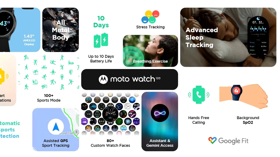 A fost lansat Moto Watch 120: Smartwatch accesibil ce rivalizează cu Galaxy Watch 7