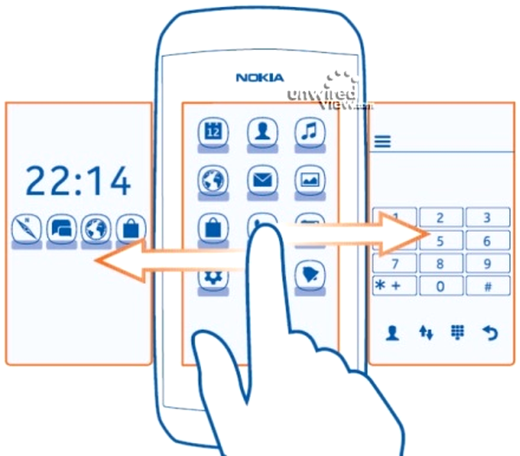 Nokia 306 Asha cu trei ecrane principale