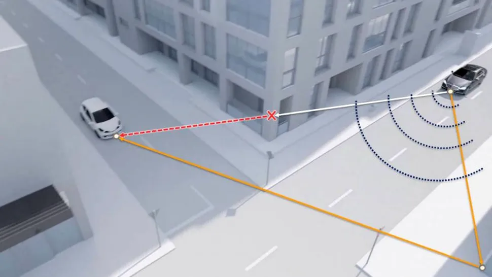 Un nou tip de radar Doppler le va permite mașinilor autonome să „vadă” după colț