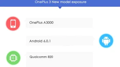 OnePlus 3, apărut în arhiva cu rezultate AnTuTu, confirmând o parte din specificaţii