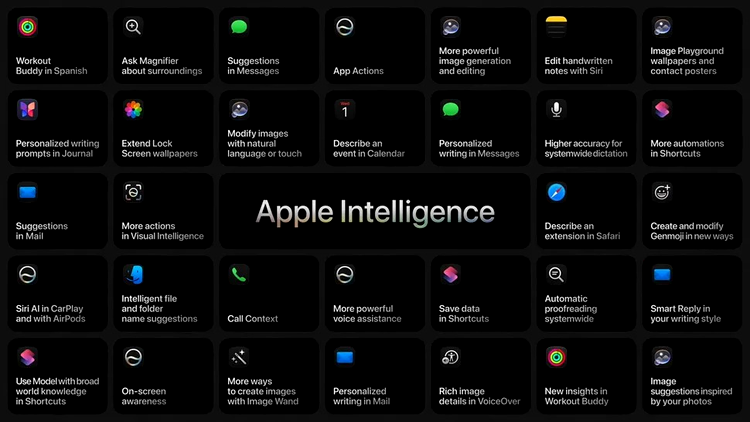 Apple Intelligence 
