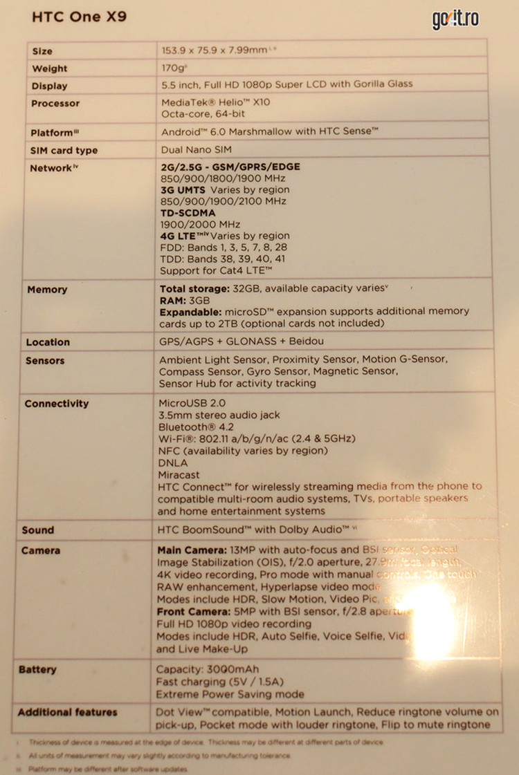 HTC One X9 - specificaţii oficiale
