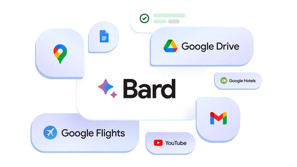 Google Bard, integrat cu serviciile Google. Acum, poți primi răspunsuri la solicitări Gmail, Docs, Drive