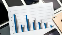 Piața smartphone-urilor a crescut cu 2% în 2025. Cum arată Top 5