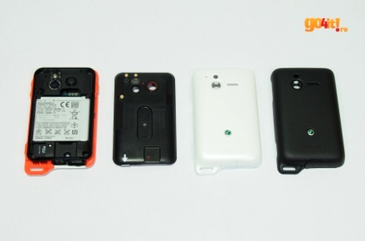 Sony Ericsson Xperia active - multi-stratificat