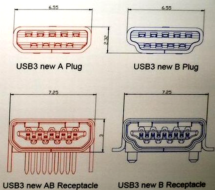 USB 3.0 – schiţe iniţiale ale conectorilor