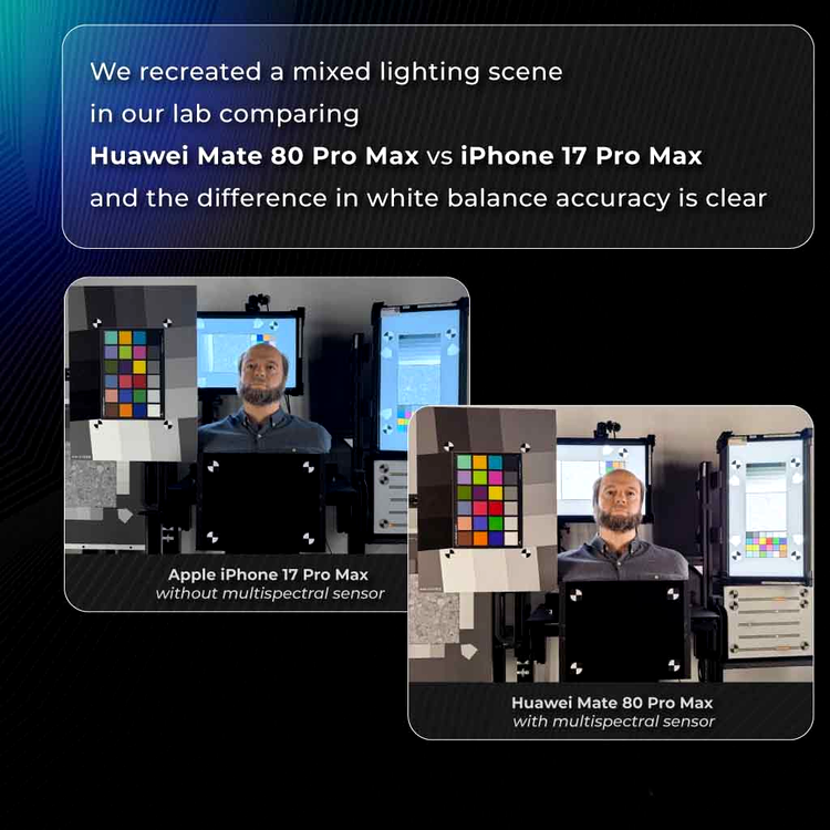 DXOMARK 
