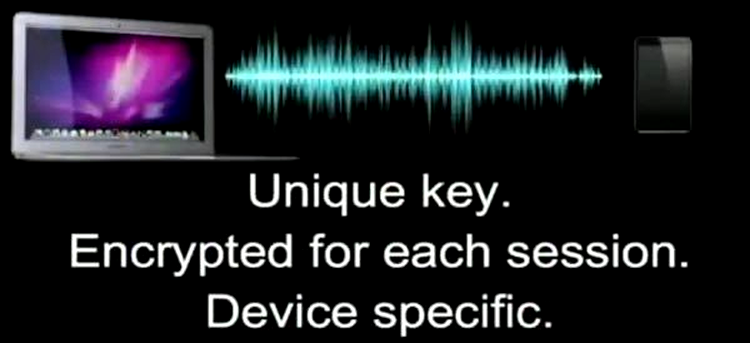 SlickLogin - tonul audio generat este unic şi poate fi folosit o singură dată