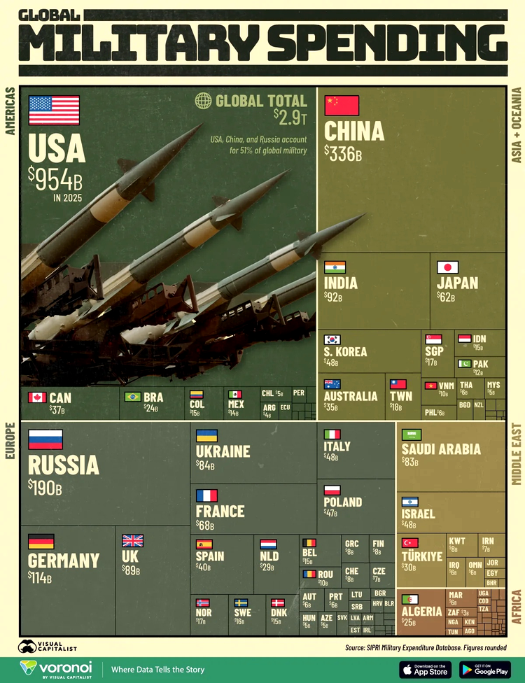 harta globala a inarmarii in 2025 realizata de visual capitalist