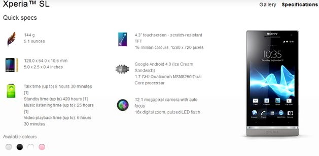 Sony Xperia SL - principalele caracteristici