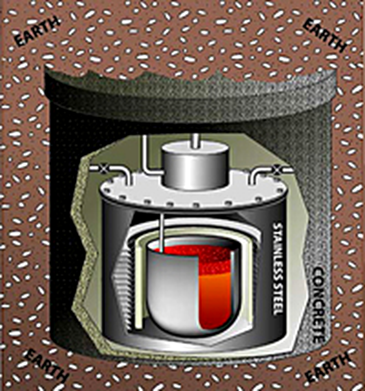 Hyperion Reactor