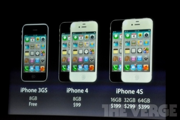 Telefonele din oferta Apple
