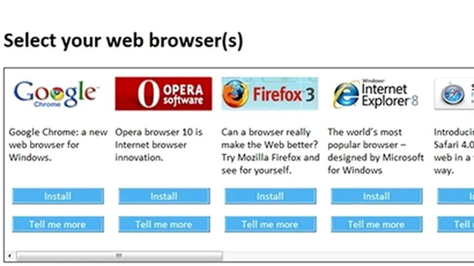 Ecranul Browser Choice din Windows a ajuns la sfârşitul vieţii şi s-a dovedit a fi aproape inutil