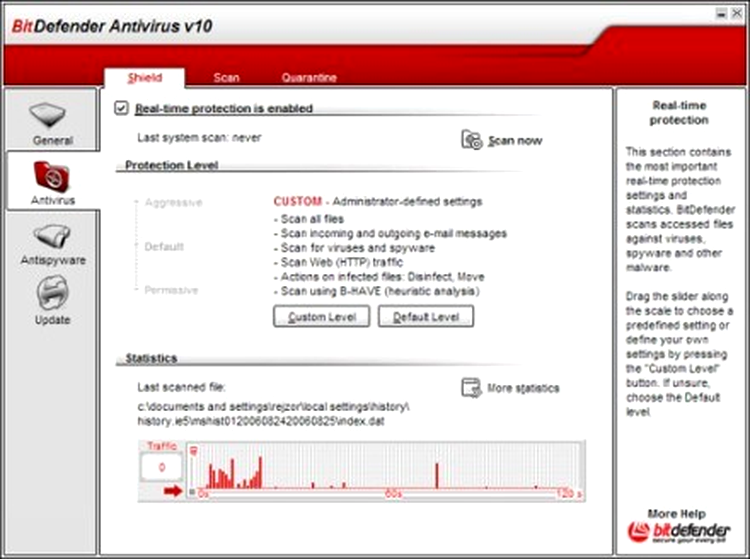 BitDefender