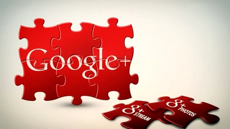 Google la MWC 2015: servicii de telefonie, plăţi şi dezbinarea Plus