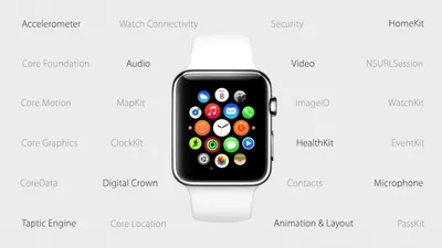 watchOS 2.0 disponibil acum pentru Apple Watch