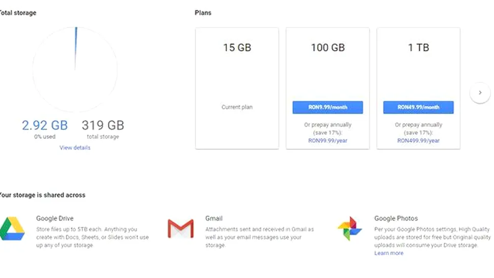 Google Drive introduce abonamentele anuale 