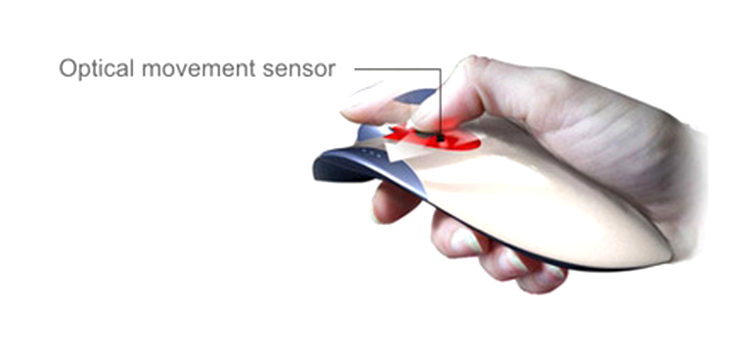AI Mouse optic
