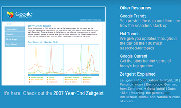 Google Zeitgeist