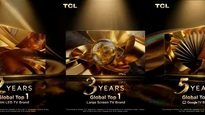 TCL, lider mondial în trei segmente ale pieței televizoarelor