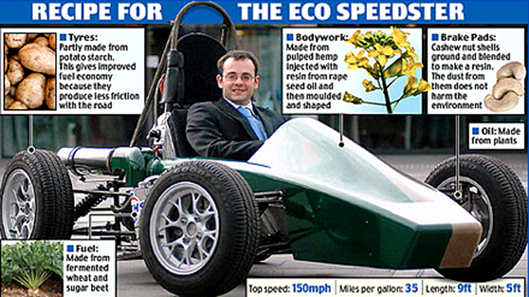 Eco One