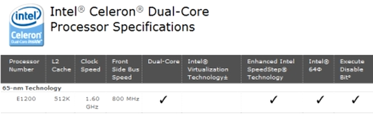 Intel Dual-Core Celeron E1200 - Specificaţii