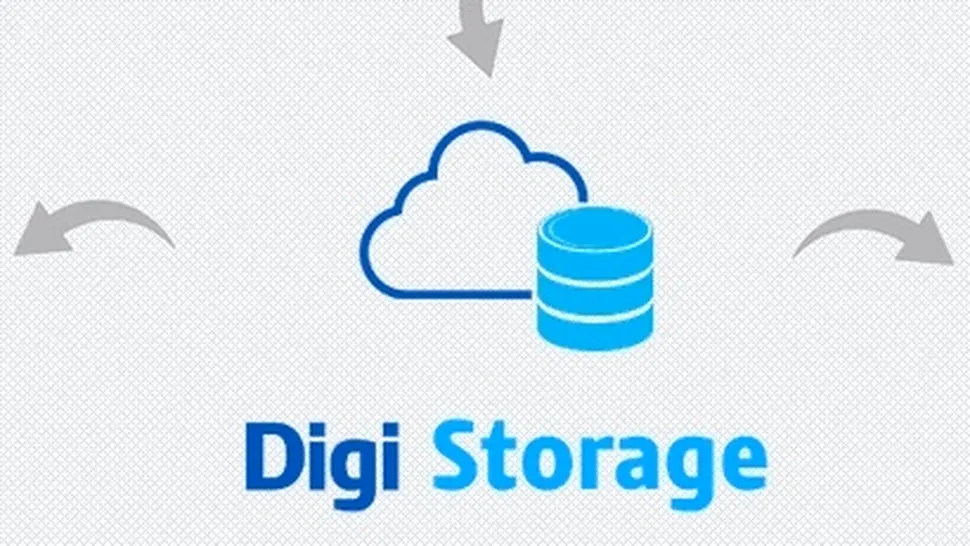 RCS&RDS a lansat Digi Storage, un serviciu de stocare online cu tarife foarte atractive