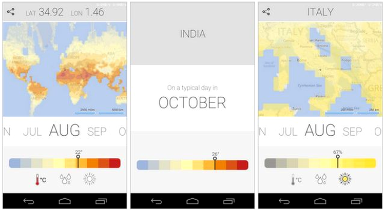 Climatology Android 