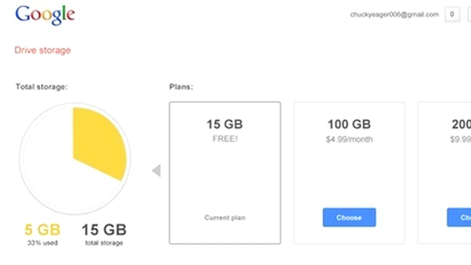 Gmail, Drive şi Google+ oferă un spaţiu comun de stocare de 15 GB