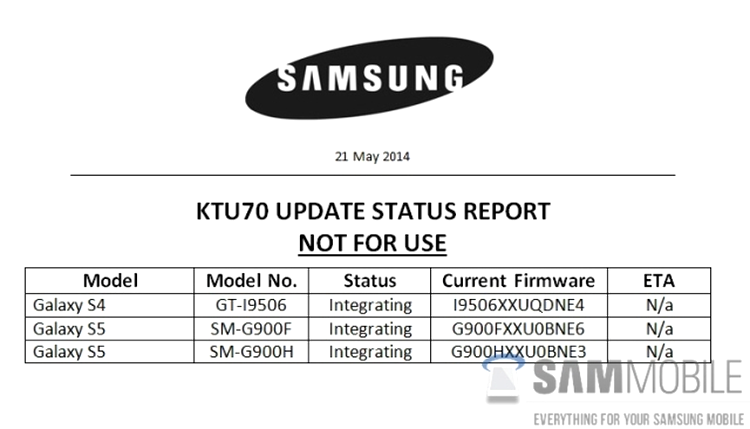 Planul de update pentru Samsung Galaxy S5 şi Galaxy S4